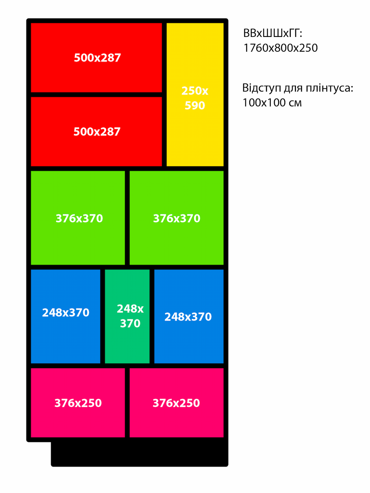 Схема стелажа із ДСП