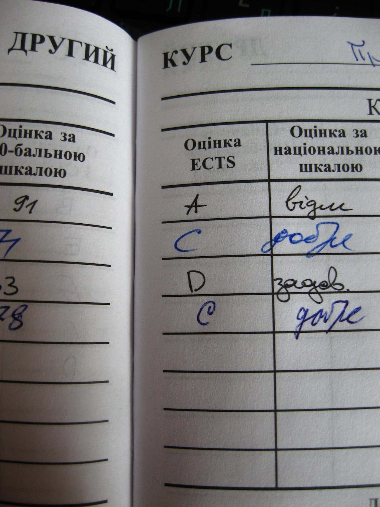 Крупним планом тексту на білому фоні