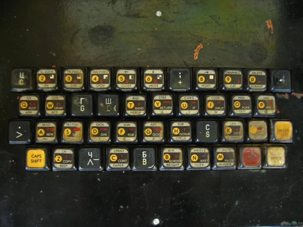 Програмістська клавіатура